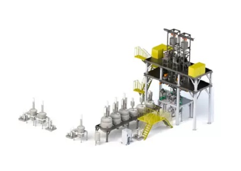 Advantages and Application Prospects of Double Screw Mixers
